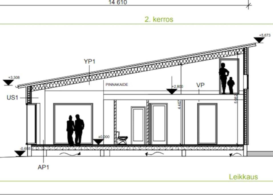 Villa Aitti